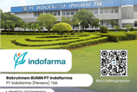 Gaji Karyawan PT Indofarma Persero Tbk