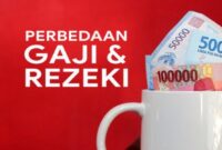 Gaji Karyawan Toko Berkat Rizqi