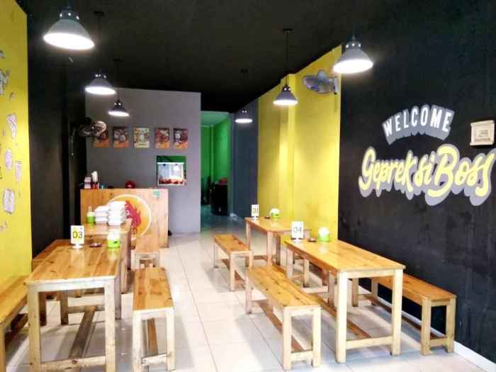 Gaji Karyawan Warung Makan Ayam Geprek Bu Nanik