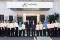 Gaji Karyawan PT Anindya Mitra Internasional (BUMD Yogyakarta)