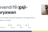 Gaji Karyawan PT Jogja Digital Valley