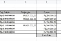 Gaji Karyawan Excel Computer