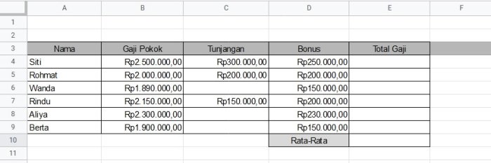 Gaji Karyawan Excel Computer