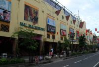 Gaji Karyawan Malioboro Mall