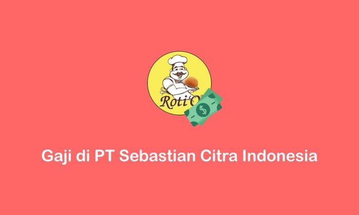 Gaji Karyawan Toko Citra Makmur