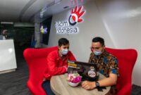 Gaji Karyawan PT Telkom Indonesia Yogyakarta
