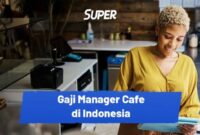 Gaji Karyawan Warung Makan Gudeg Permata