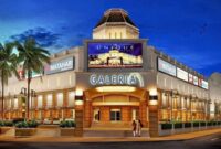 Gaji Karyawan Galeria Mall Yogyakarta