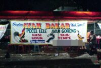 Gaji Karyawan Warung Makan Pecel Lele Lela