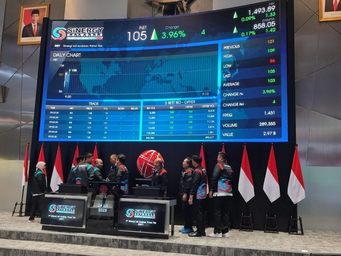 Gaji Karyawan CV Anugerah Cahaya Sentosa
