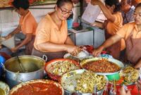Gaji Karyawan Warung Makan Nasi Campur Bali Men Weti