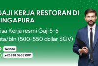 Gaji Karyawan Warung Makan Lesehan Pari Gogo