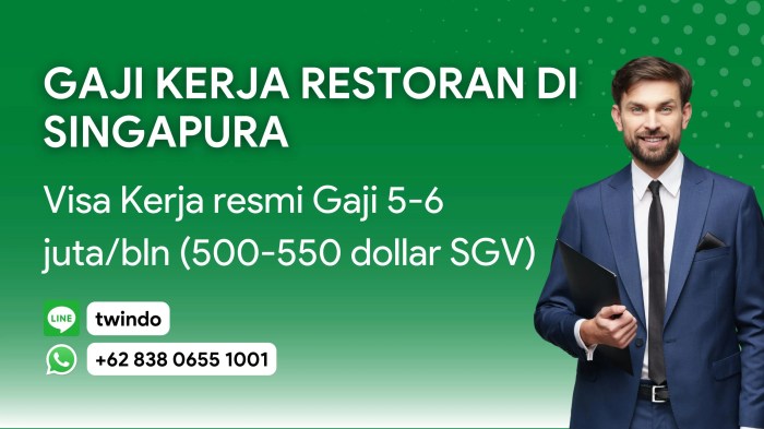 Gaji Karyawan Warung Makan Lesehan Pari Gogo