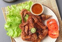 Gaji Karyawan Warung Makan Ayam Bakar Taliwang