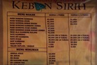 Gaji Karyawan Warung Makan Nasi Goreng Kambing Kebon Sirih