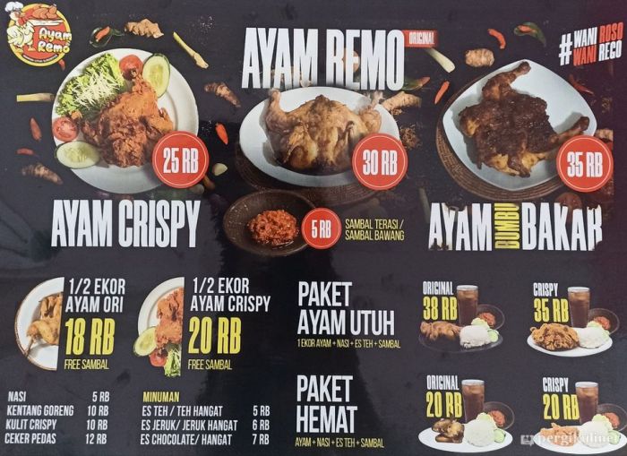 Gaji Karyawan Warung Makan Ayam Penyet Suroboyo