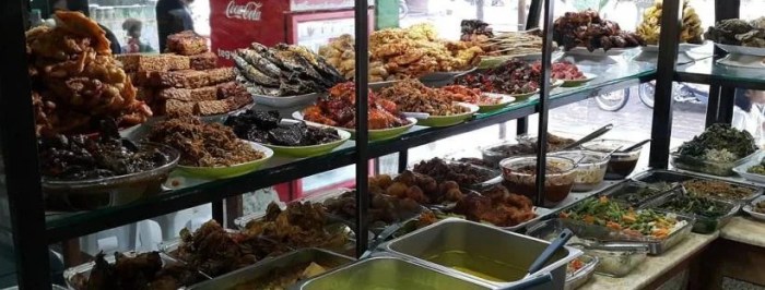 Gaji Karyawan Warung Makan Sate Lilit Bu Nyoman