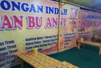 Gaji Karyawan Warung Makan Lesehan Malam Alun-Alun Kidul