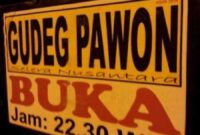 Gaji Karyawan Gudeg Pawon