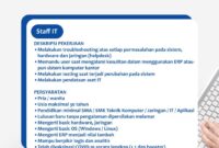 Gaji Karyawan PT Mitra Abadi Sejahtera