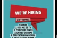 Gaji Karyawan Toko Laris Manis