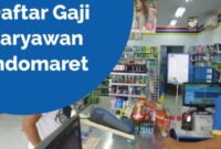 Gaji Karyawan Indosouvenir Djogja