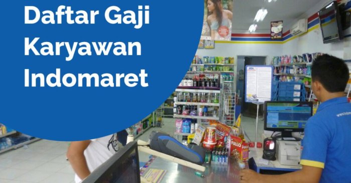 Gaji Karyawan Indosouvenir Djogja