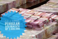 Gaji Karyawan Tiga Putra Computer