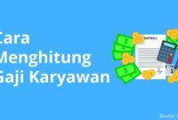 Gaji Karyawan CV Berkah Tehnik