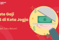 Gaji Karyawan PC Zone Jogja
