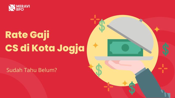 Gaji Karyawan PC Zone Jogja