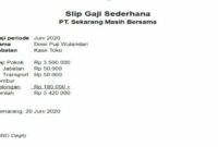 Gaji Karyawan Toko Bintang Abadi Sembako