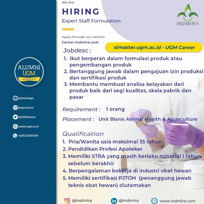 Gaji Karyawan Indmira Yogyakarta