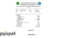 Gaji Karyawan PT Aseli Dagadu Djokdja