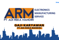 Gaji Karyawan PT Cakra Mandiri Indonesia