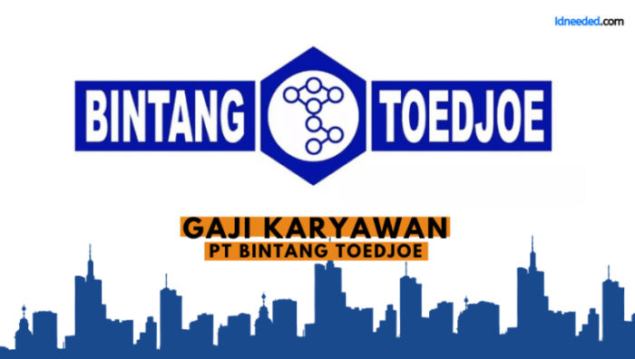 Gaji Karyawan PT Jiwasraya (Persero)