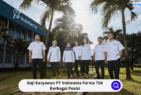 Gaji Karyawan PT Jiwasraya (Persero)