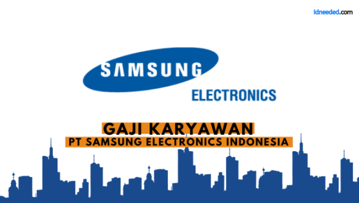 Gaji Karyawan PT Gamatechno Indonesia