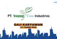 Gaji Karyawan PT Gamatechno Indonesia