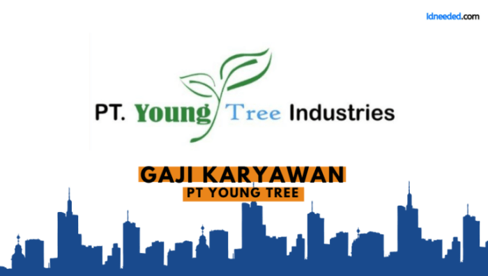 Gaji Karyawan PT Gamatechno Indonesia