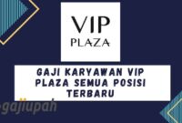 Gaji Karyawan Jogja City Mall