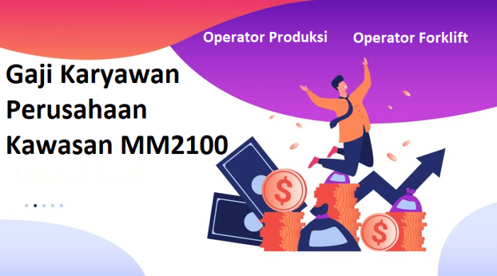 Gaji Karyawan PT Sejahtera Cahaya Mandiri