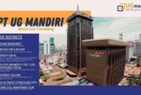 Gaji Karyawan PT Gama Multi Usaha Mandiri