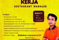 Gaji Karyawan Warung Makan Mbah Cemplung