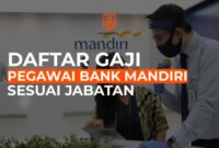 Gaji Karyawan CV Java Multi Mandiri