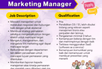 Gaji Karyawan PT Gema Cahaya Mandiri