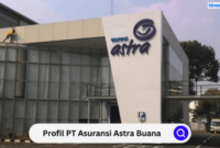 Gaji Karyawan PT Asuransi Kredit Indonesia (Persero)