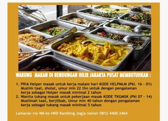 Gaji Karyawan Warung Makan Mbah Cemplung