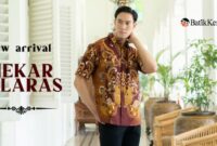 Gaji Karyawan PT Batik Keris