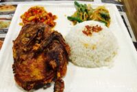 Gaji Karyawan Bong Kopitown
